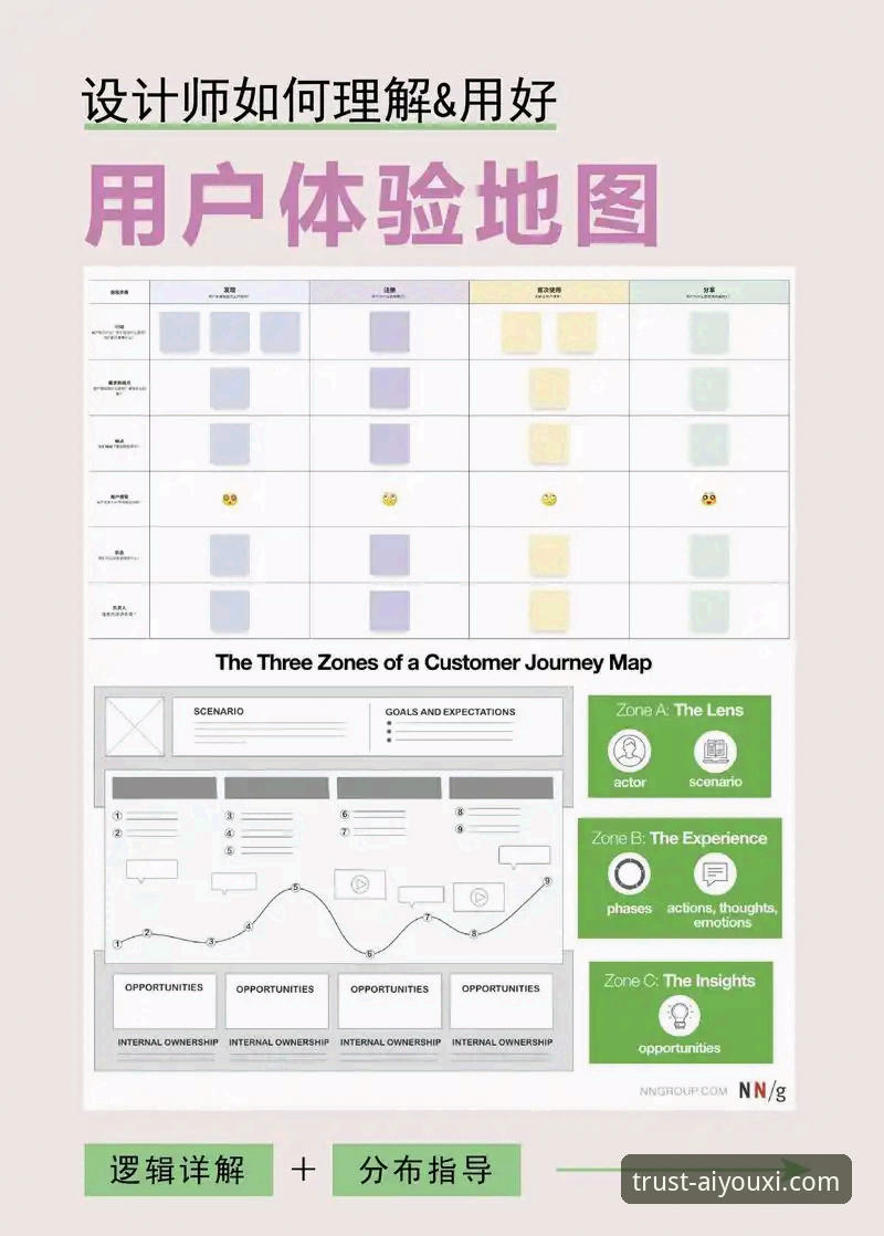 爱游戏平台用户体验全面解析：从入门到精通的趋势洞察