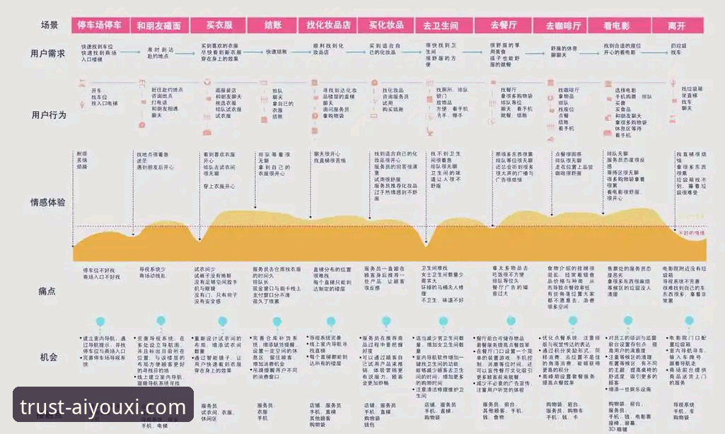 爱游戏平台用户体验全面解析：从入门到精通的趋势洞察
