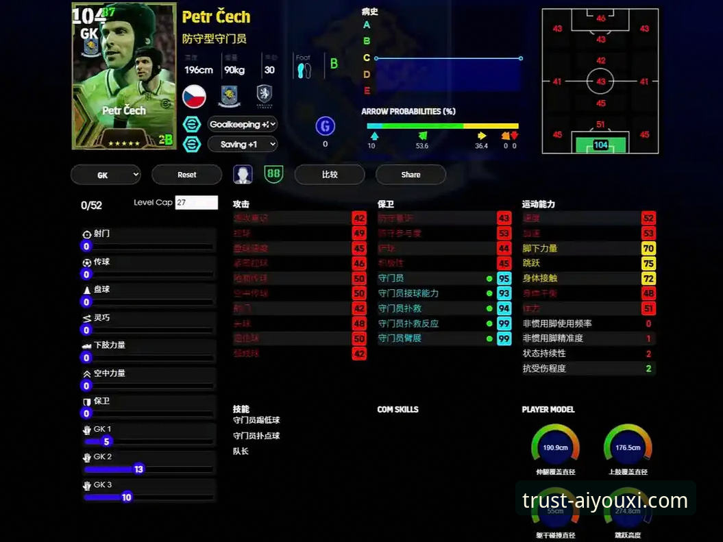 爱游戏信誉平台 阿根廷新星伤退世界杯:一次在爱游戏信誉平台的沉浸式赛事资讯体验深度评测