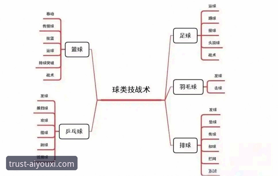 爱游戏如何下载最新版 中国女篮资格赛关键战复盘:阵容轮转与三分战术的实战解析