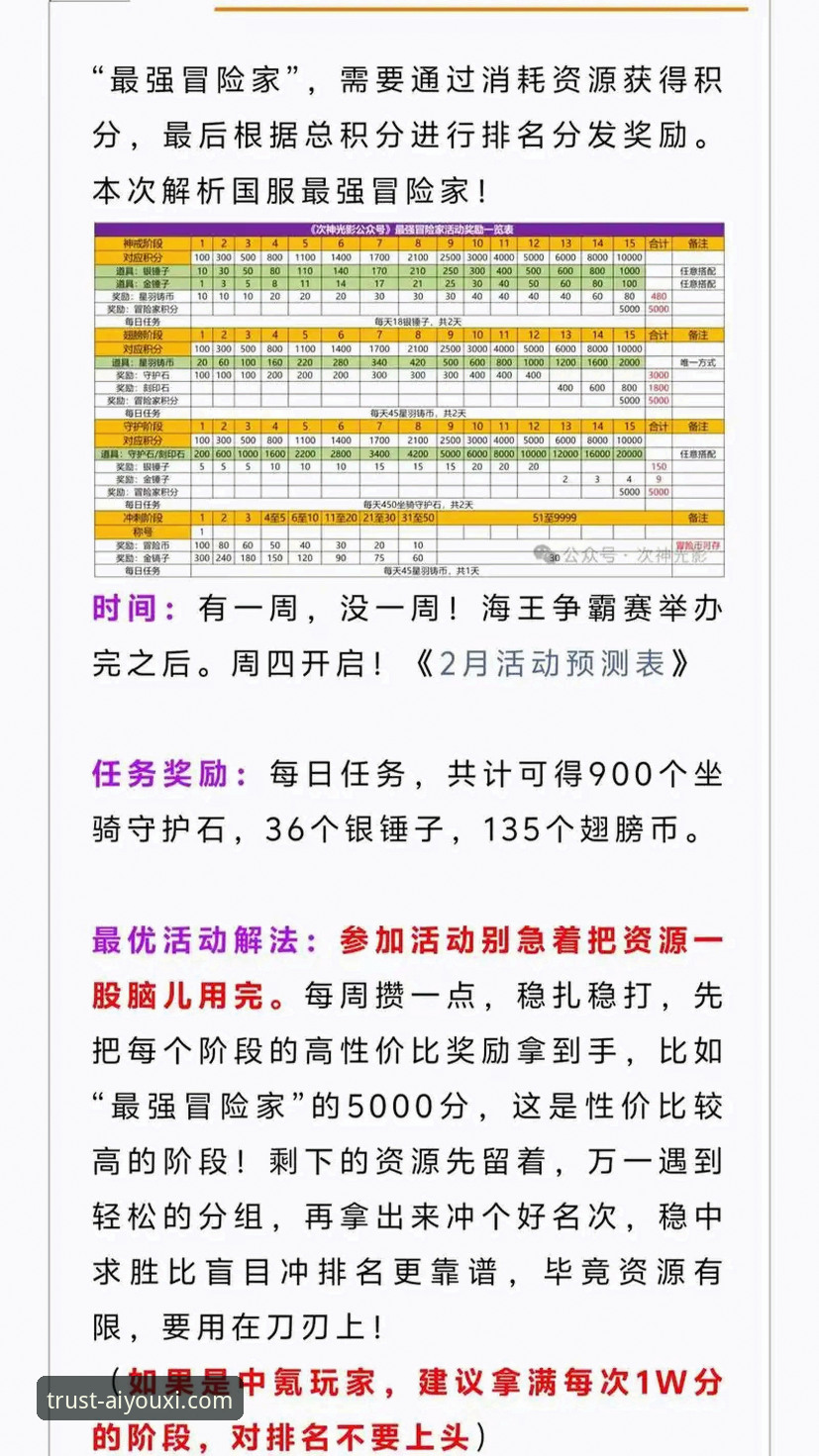 资深玩家亲授：爱游戏优惠活动安装教程与平台体验深度解析