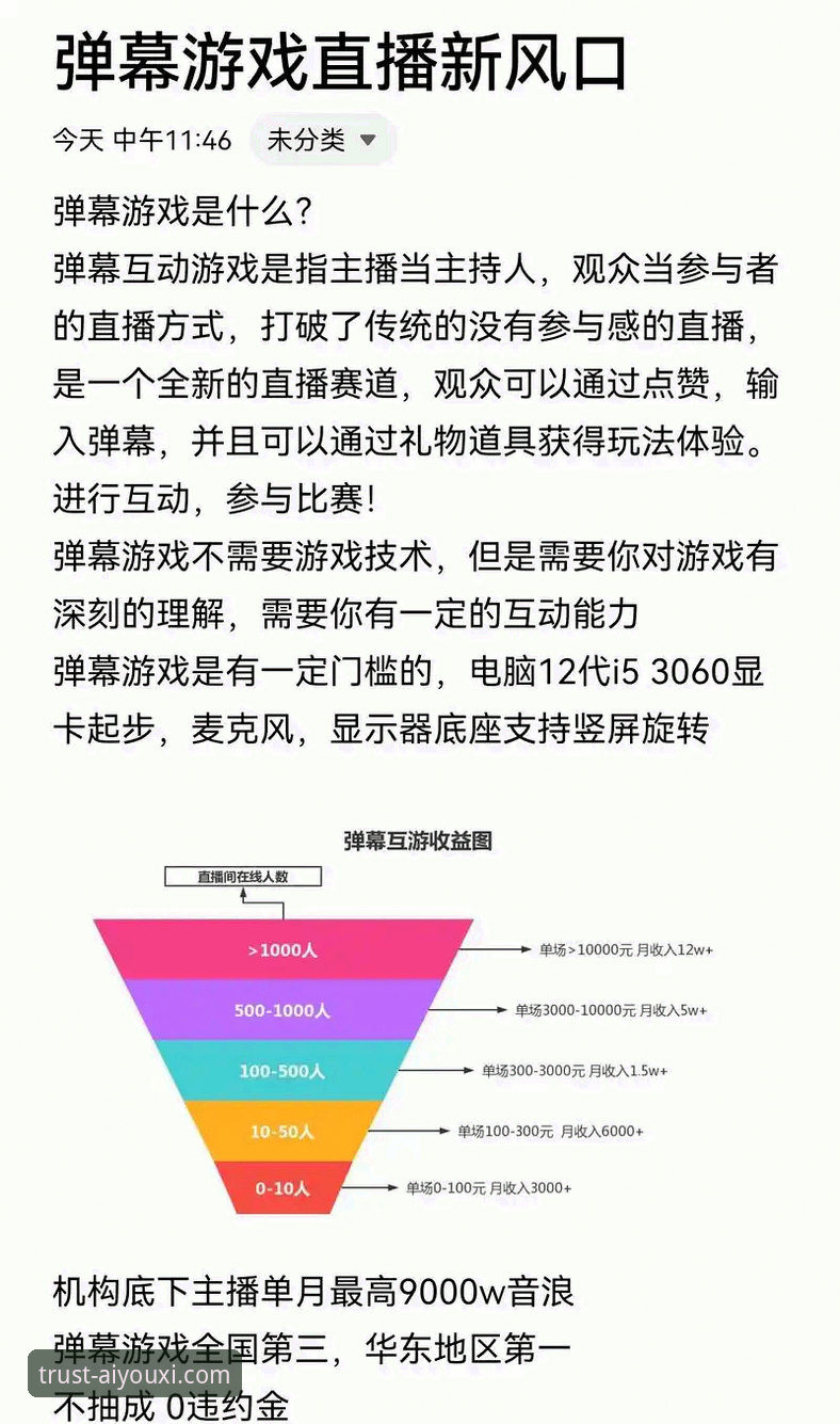 一位资深行业观察者的深度解析：爱游戏在线娱乐平台如何重塑移动娱乐体验