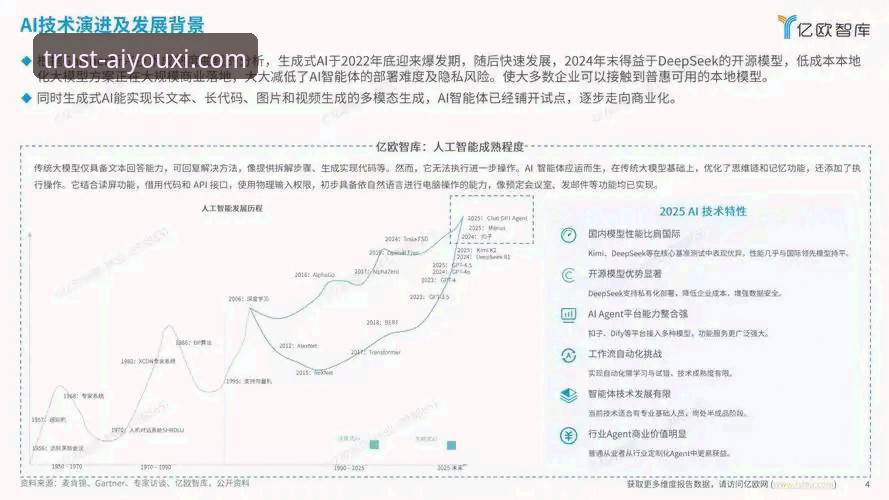 爱游戏下载怎么下载 3个关键步骤与2大趋势:解析爱游戏平台的高效下载与行业未来